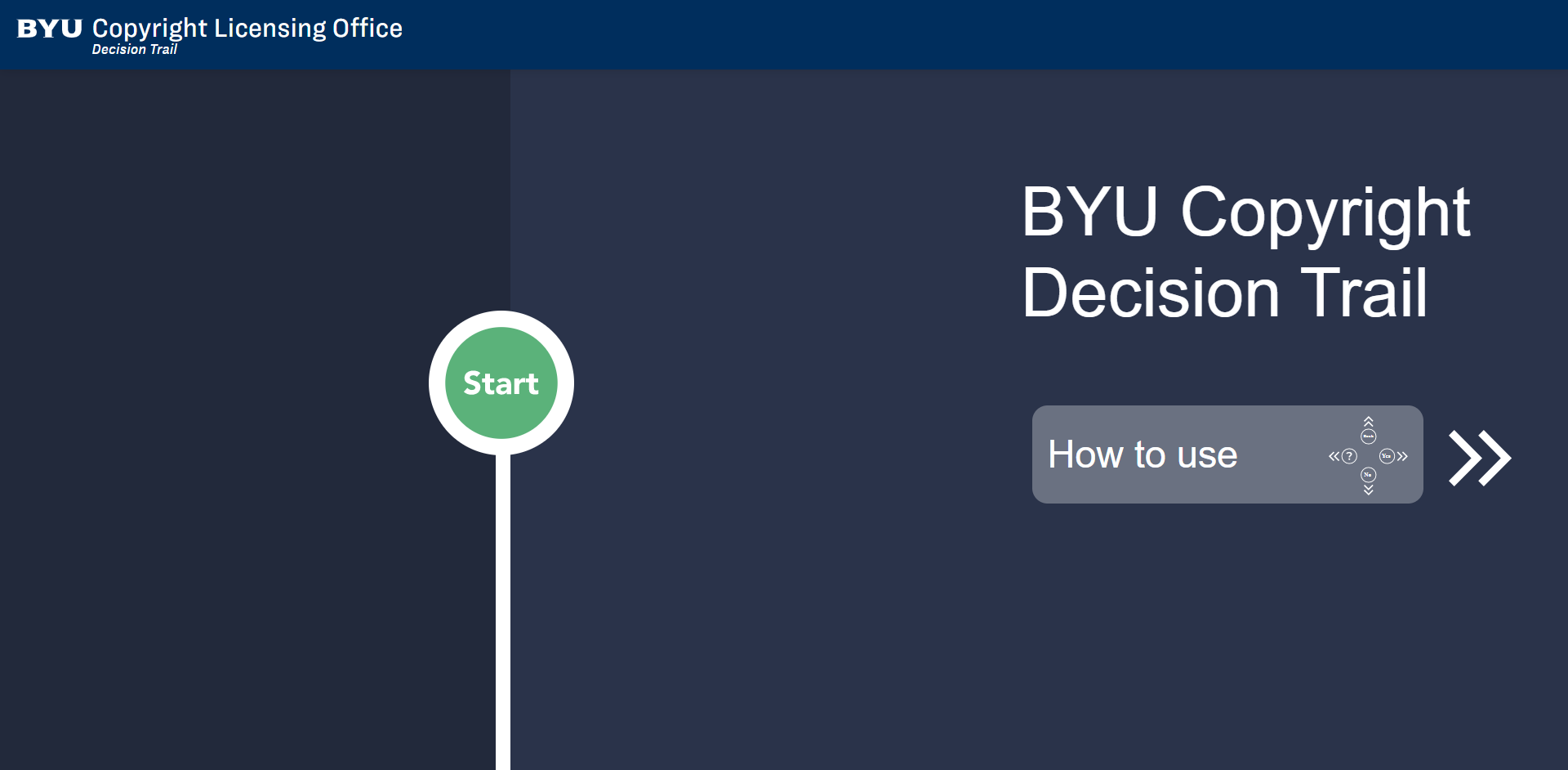 Screenshot of decisiontrail.byu.edu